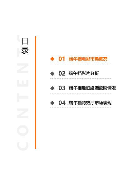 2025年端午档电影市场研究报告